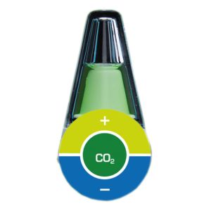 Indicador de CO2 - 1