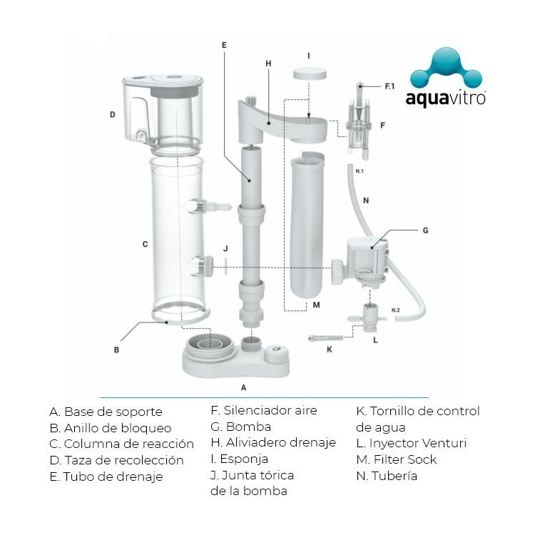 Skimmer Division - 5