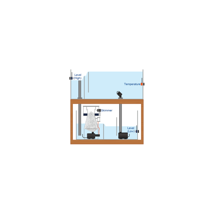 Smart Temp Security - 2