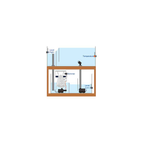 Smart Temp Security - 2
