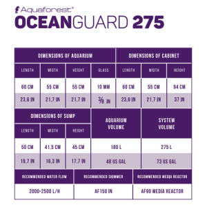 Ocean Guard 275 - 1 2