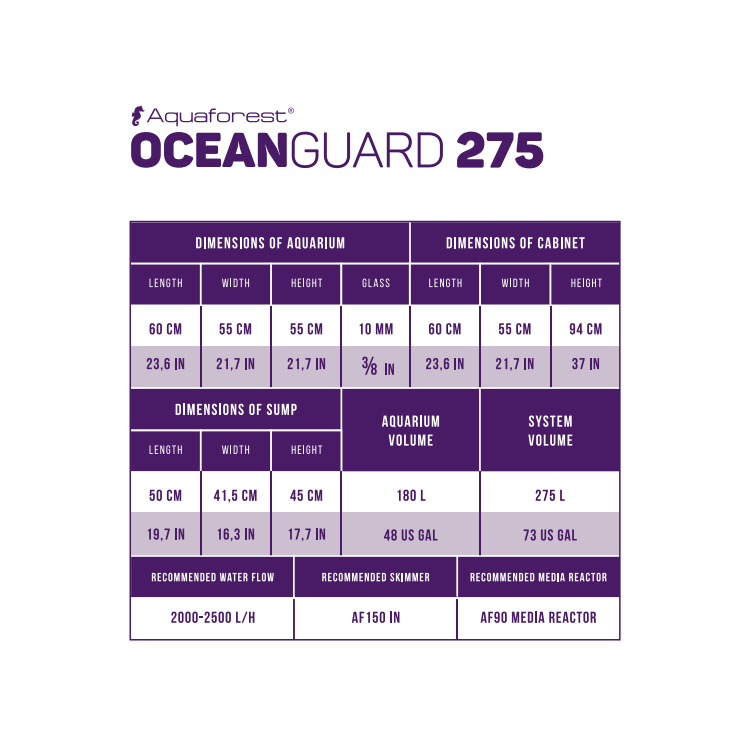 Ocean Guard - séries - 7