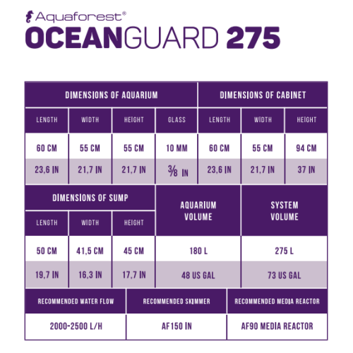 Ocean Guard - séries - 7