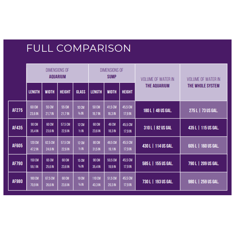 Ocean Guard - séries - 9