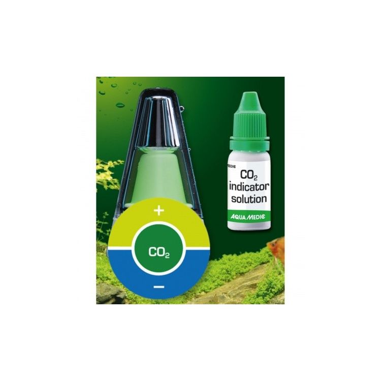 Indicador de CO2 - 2