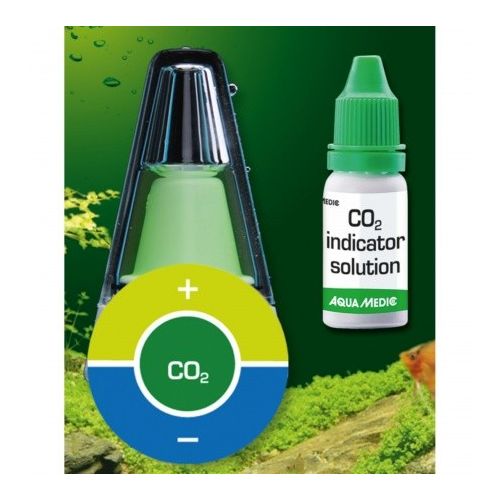 Indicador de CO2 - 2