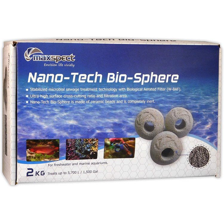 Nano-Tech Bio Sphere - 2