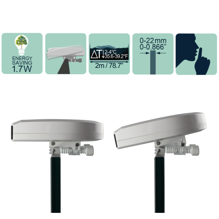 Aquawind Eco Chic - 3