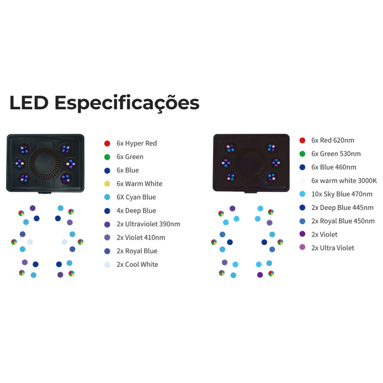 MJ-L Séries LED - 4