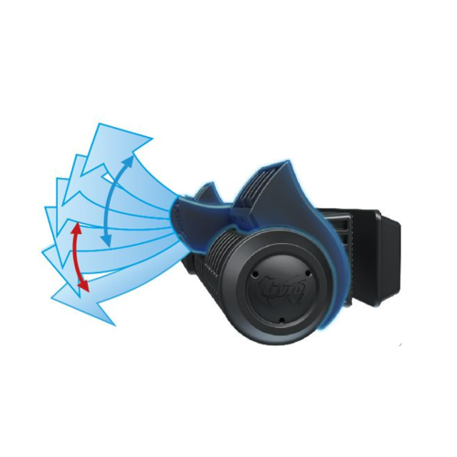 Gyre Serie 300 CLOUD EDITION - 8